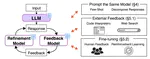 Critical Survey of Self-Correction of LLMs (TACL 2024)